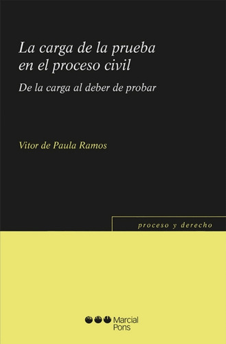 La Carga De La Prueba En El Proceso Civil - De Paula Ramos