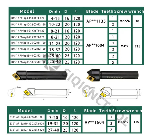 Cuchilla De Biselado Cnc B45 Ap16 Ap18-32 B45 Desechada 30