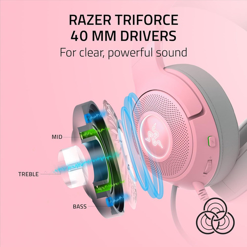 Auriculares Con Cable Usb Razer Kraken Kitty V2: Chroma Rgb