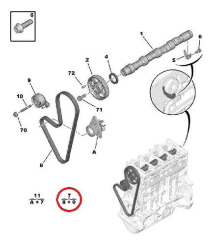 Kit Distribucion Tensor + Correa Peugeot 208 1.5 Nafta 2014