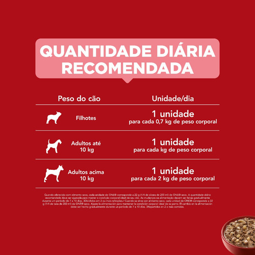 Ração Úmida Purina One Cães Adultos E Filhotes Salmão 85g