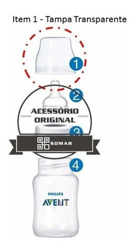 Imagem 2 de 2 de Tampa Transparente Para Mamadeiras Classic - Philips Avent