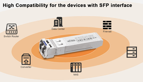 Módulo Sfp Wi-tek 1.25gbps Sm 20km Sfp20-20km