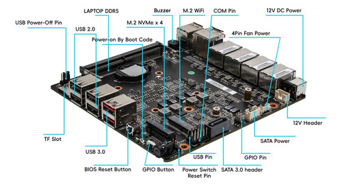 Firewall Mini Pc 2.5gbe, N100 Hasta 3.4ghz, 8gb Ram