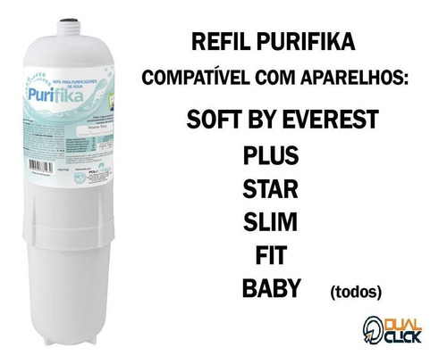 Imagem 3 de 5 de Refil Filtro Vela De Bebedouro Soft Everest Star / Fit /baby