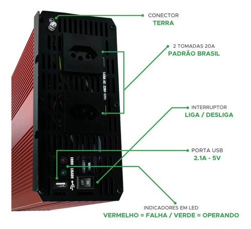 Inversor Conversor De Tensão 3000w 12v P/ 220v Tomada C/ Usb