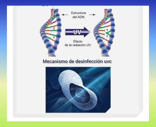 Imagen 2 de 6 de Lampara Uv Germicida De 32w