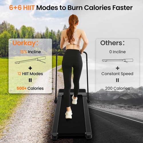 Cinta De Correr Con 15% De Inclinación, Plegable 2 En 1