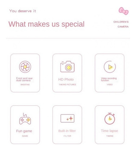 Cámara Digital Sanrio Hello Kitty Para Niños, De 4000 W, Víd