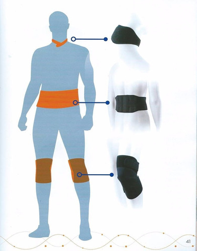 Protector De Cuello Jm - Jmr4 - Collarín Jm - Biomagnetismo