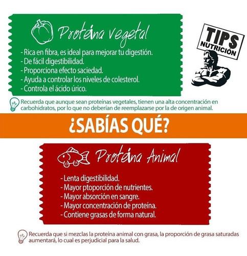 2 Proteinas Veganas (no De Soja) Weider Chocolate/vainilla