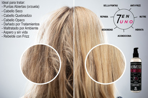 Imagen 10 de 10 de Kit Cabello Hermoso Tratamiento Caída Crecimiento Reparación