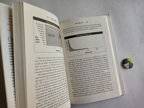 Libro The Long Tail Anderson, Chris 117c6