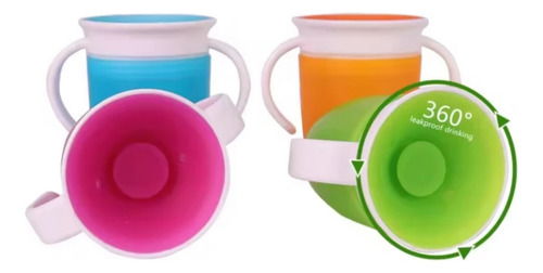 Vaso Antiderrame 360 Bebés Infantil Con Asas Libre Bpa Chufi Celeste Vaso 360