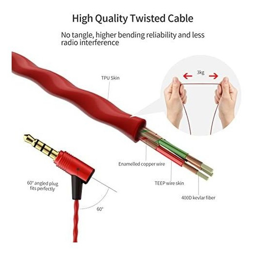 Auriculares In Ear Con Micrófono E80c - Sonido Hifi -