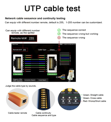 Probador Cctv Ipc 8k H.265 De 7 Módulo Óptico Sfp Ahd Cvi