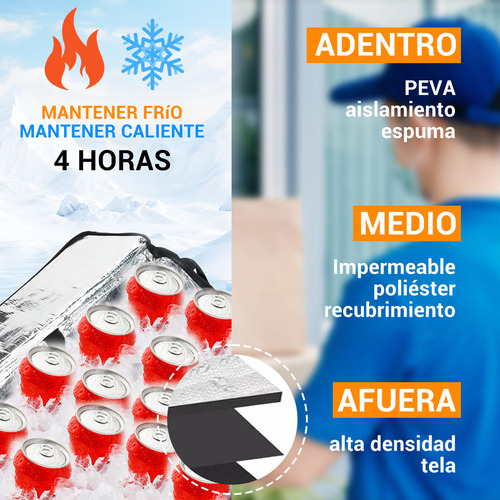 P Mochila Térmica Aislante For Pizza Y Comida, Muy A Prueba