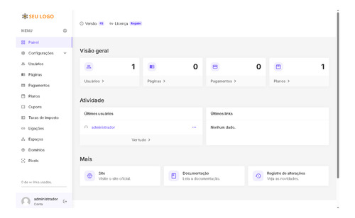 Sistema Para Encurtamento De Url