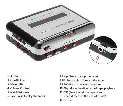 . Convertidor De Cinta De Captura De Casete A Mp3