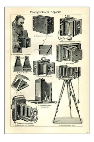 Poster Tela Cámaras Fotográficas Antiguoas 1900 74 X 50