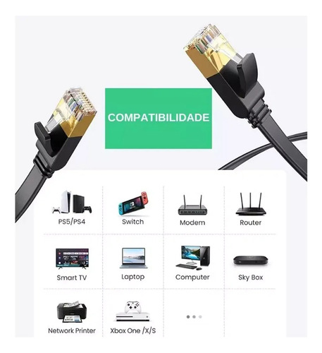 Cabo De Rede Lan Cat7 Ugreen U/ftp Flat Ethernet Gigabit 2m