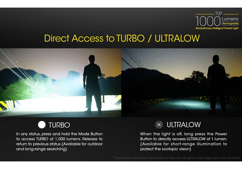 Llavero Linterna Nitecore, 1000 Lúmenes, Recargable