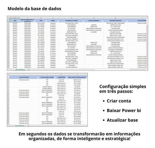 Dashboard Contas A Pagar E A Receber