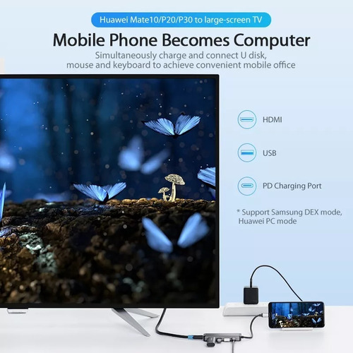 Hub Vention Hdmi 4k 3x Usb 3.0 - Macbook Mac Mini