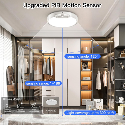 Lámpara De Techo Recargable Con Sensor De Movimiento