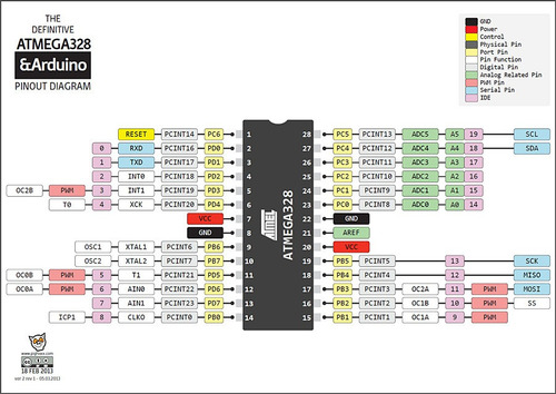 Atmega328p-pu Microcontrolador Arduino Bootloader Uno
