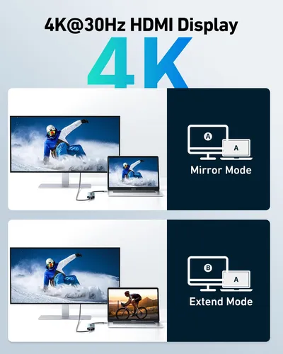 Concentrador Usb C De Acer, Divisor Hdmi 7 En 1, Usb C A, 2