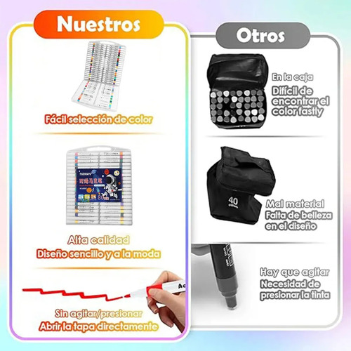 Kit De Marcadores Acrílicos De Tecido Impermeável De 24 Core