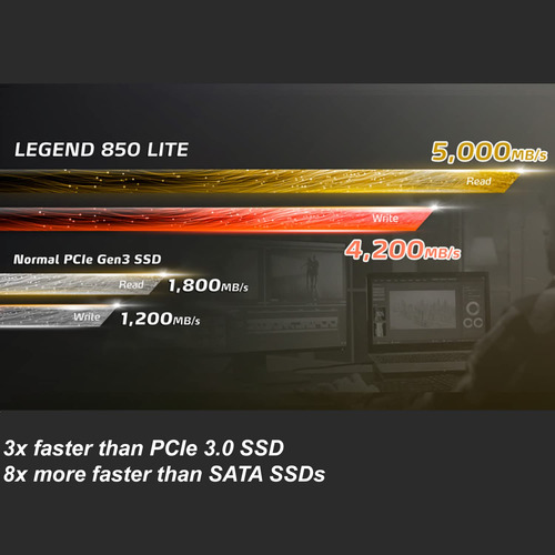 Ssd Adata Legend 850 Lite 1tb Nvme Pcie Gen4 5000mbs 3d Nand