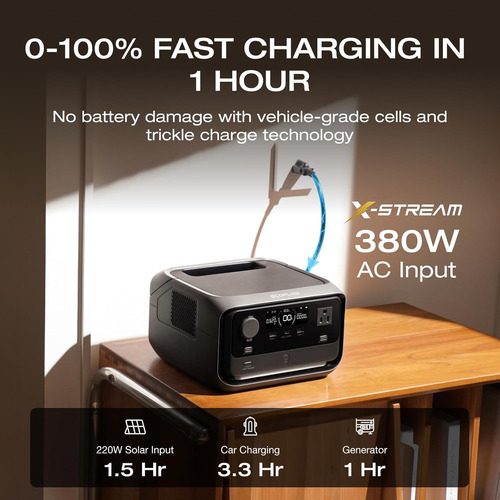 Ef Ecoflow Solar Generator River 3 Plus With 110w Solar P...