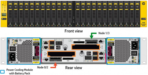Dell Poweredge R910 4x 2.0ghz 10-core E7-4850 1tb Ddr3 9.6tb