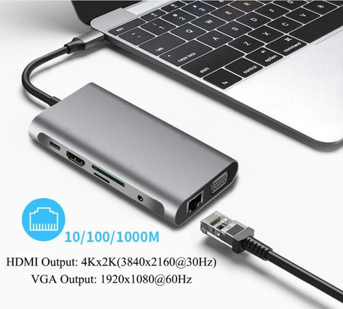 Adaptador Hub Usb C Hdmi Red Chromecast Google Tv Ethernet