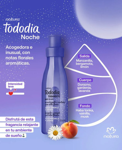 Body Splash Te De Manzanilla Y Lavanda Tododia Todanoite