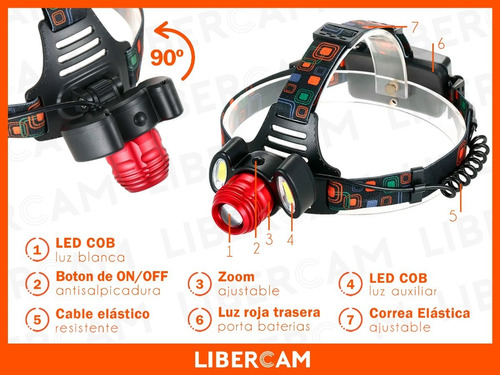 Linterna Minero Vincha Cabeza 3 Leds Cob Bateria Cargador 3