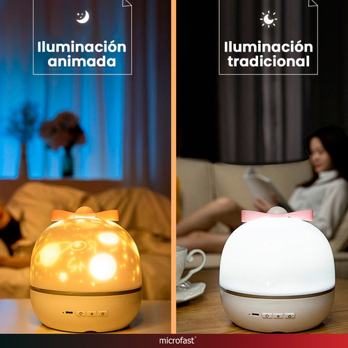 Velador Proyector Led Infantil Lampara Usb Luz De Noche