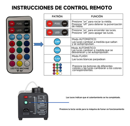 Máquina De Humo Con Rgb Luces Led Máquinas De Niebla De 600w Color Negro