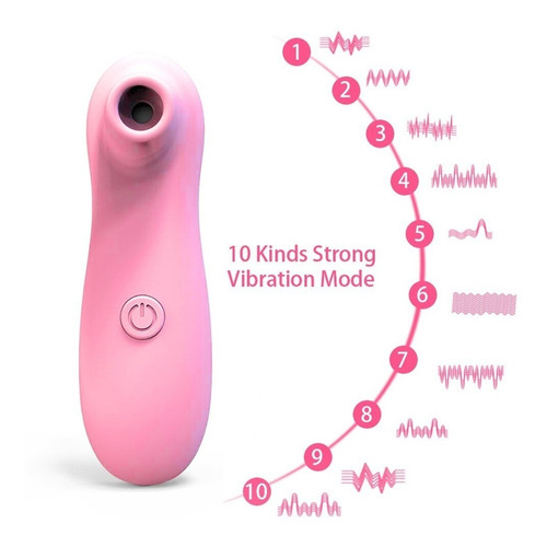 Succionador De Clitoris Similar Al Satisfayer Multiorgasmico
