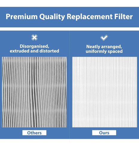 Filtro Purificador De Aire Addubeau 211+ De Repuesto Blueair