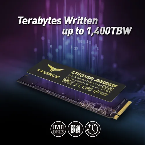 Disipador Térmico De Aluminio Teamgroup T-force A440 De 2 Tb