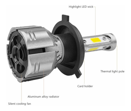 Par Luces Ampolleta Led Auto Cob 12000 Lm R11 H4