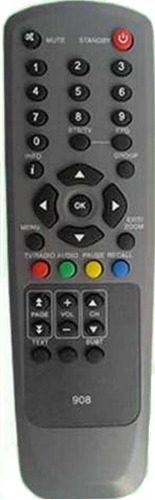 Control De Conversor Tv Multicanal Telered