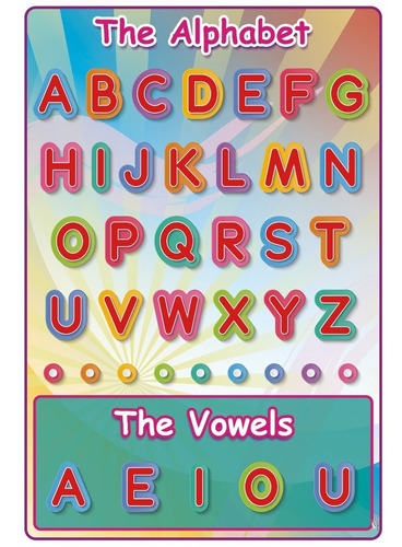 Paquete De Póster En Inglés