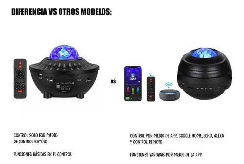 Imagen 2 de 8 de Lampara Proyector Galaxia Y Auroras Con Altavoz Y Bluetooth