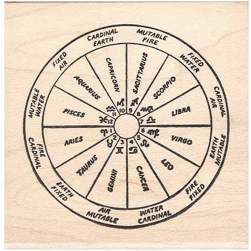 Astrologia Grafico Sello Hule Madera Monte