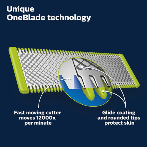 Philips Norelco Oneblade Pro 360 Face + Body, Afeitadora Elé