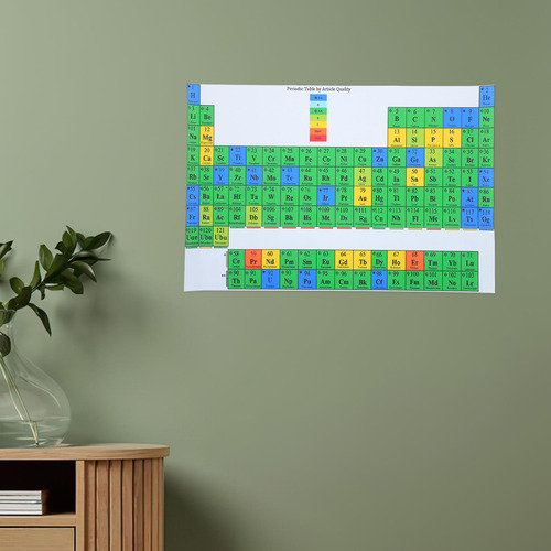 Póster Laminado De La Tabla Periódica - Estudio De Ciencias
